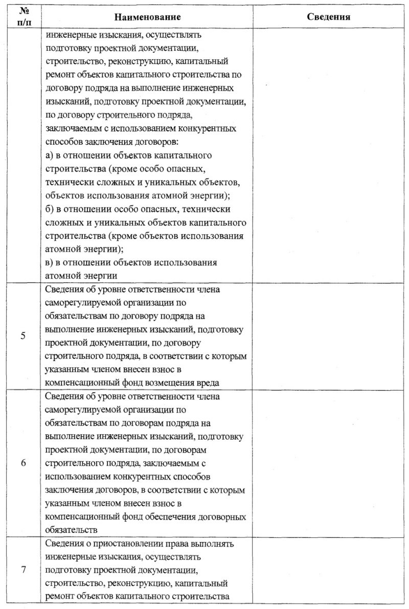 форма реестра членов сро фото 48