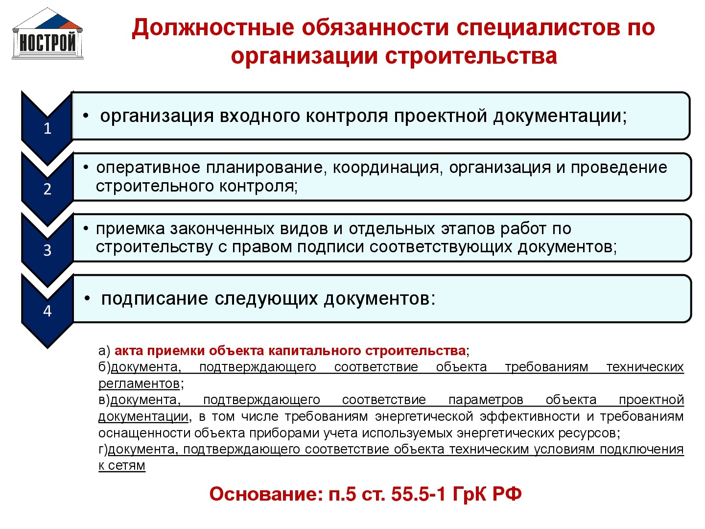 Реестр главных инженеров проекта