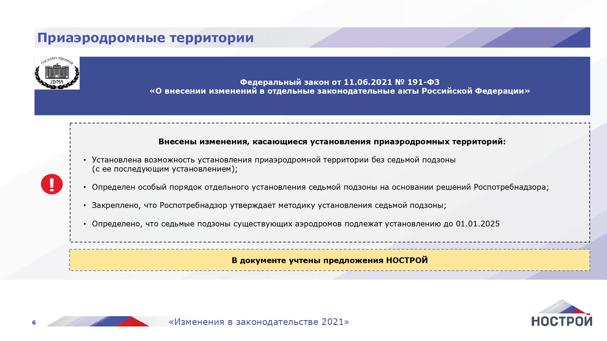 Реестр специалистов нострой проверить